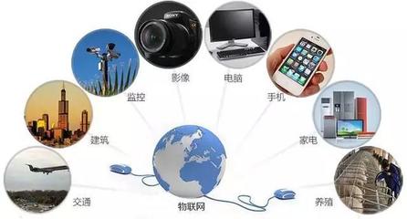 物聯(lián)網(wǎng)大世界與未來 微構(gòu)科技在車聯(lián)網(wǎng)及產(chǎn)業(yè)大數(shù)據(jù)應用簡析